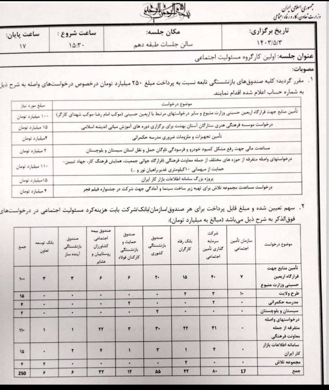 واکنش به یک عکس خبرساز درباره صندوق بازنشستگی