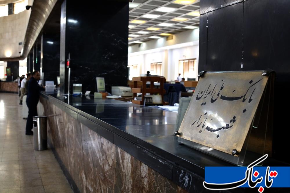 بانک ملی